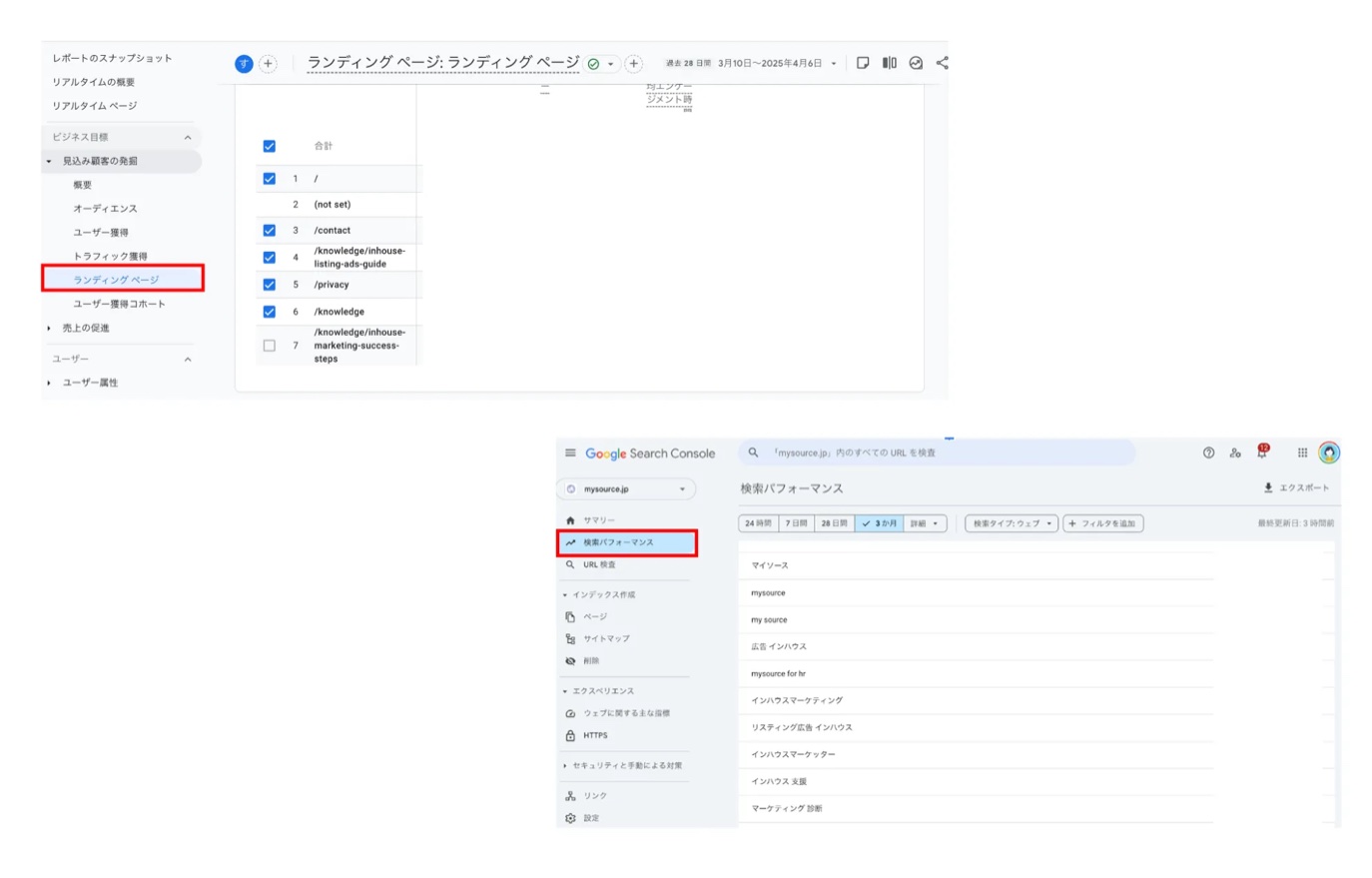 Googleアナリティクスの「ランディングページ」レポートでページごとの流入を確認する画面と、Google Search Consoleの「検索パフォーマンス」で検索キーワードを確認する画面
